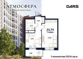 1-ком. квартира на продажу, 33.7 м2, Ульяновск, жилой комплекс Атмосфера, 5