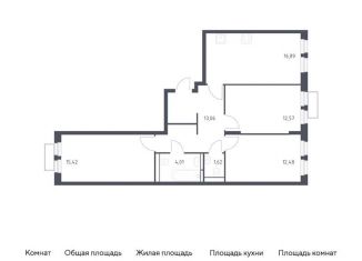 Продам 3-ком. квартиру, 76.1 м2, Московская область, жилой комплекс Квартал Строгино, к2