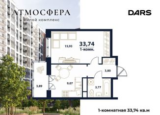 1-комнатная квартира на продажу, 33.7 м2, Ульяновск, жилой комплекс Атмосфера, 5