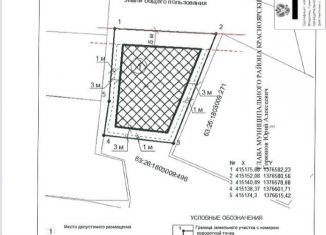 Земельный участок на продажу, 10 сот., село Малая Царевщина