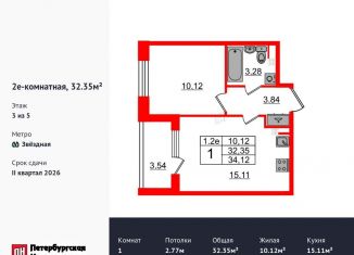 Продажа 1-ком. квартиры, 32.4 м2, Санкт-Петербург, Московский район