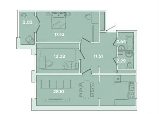 Продаю 2-комнатную квартиру, 78.1 м2, Иркутская область, улица Петрова, 16