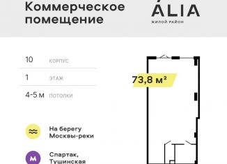 Аренда помещения свободного назначения, 73.8 м2, Москва, Небесный бульвар, 1к1, район Покровское-Стрешнево