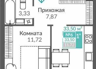 Продажа 1-ком. квартиры, 33.5 м2, Крым