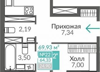 Продается двухкомнатная квартира, 64.3 м2, Крым