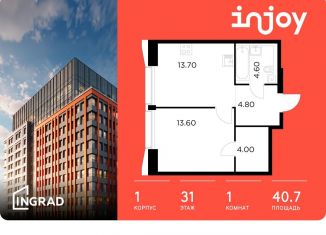 Продается 1-ком. квартира, 40.7 м2, Москва, станция Балтийская