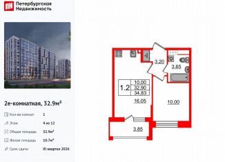 1-комнатная квартира на продажу, 32.9 м2, Санкт-Петербург, муниципальный округ Коломяги