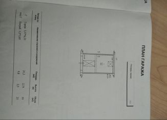 Продаю гараж, Липецк, улица Механизаторов