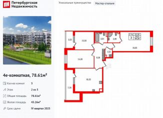 Продается 3-комнатная квартира, 78.6 м2, Санкт-Петербург, Московский район