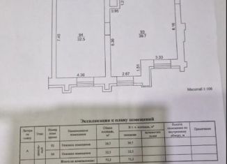 Продаю помещение свободного назначения, 72.2 м2, Томская область, улица Ивана Черных, 66