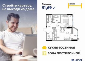 Продаю 2-комнатную квартиру, 51.7 м2, Пермь, Боровая улица, 21
