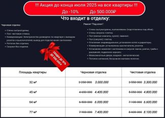 Продам 2-ком. квартиру, 45 м2, поселок Дубовое, Белогорская улица, 2