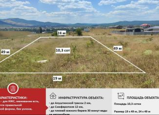 Продаю участок, 10.3 сот., село Доброе, улица Яшлык, 80