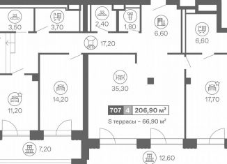 Продается четырехкомнатная квартира, 231.3 м2, Сириус, Олимпийский проспект, 36/1к2