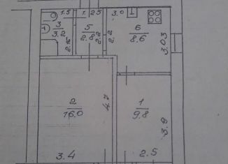 2-комнатная квартира на продажу, 54 м2, Сочи, Кубанская улица, 22, микрорайон Центральный