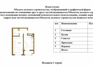 Однокомнатная квартира на продажу, 42.7 м2, Крым