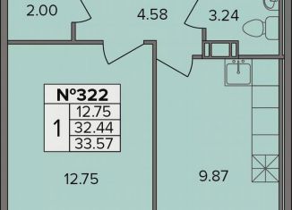 Продаю однокомнатную квартиру, 33.6 м2, деревня Новое Девяткино, Лесная улица, 19