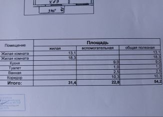 Продажа двухкомнатной квартиры, 54.2 м2, Курган, улица Космонавтов, 2, жилой район Восточный