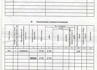 Продажа гаража, Советская Гавань, Набережная улица