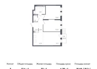 Продаю 3-комнатную квартиру, 51.6 м2, Ленинский городской округ, ЖК Горки Парк