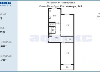 Продам 2-комнатную квартиру, 64.4 м2, Санкт-Петербург, улица Костюшко, 2к1, улица Костюшко