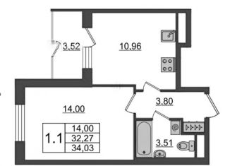 Продается 1-комнатная квартира, 31.2 м2, Санкт-Петербург, ЖК Зелёный Квартал