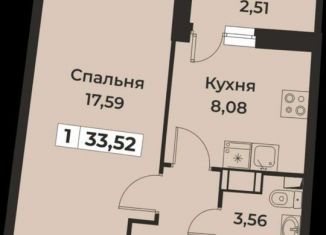 Продажа однокомнатной квартиры, 33.5 м2, Мурино, ЖК Авиатор, проспект Авиаторов Балтики, 29к2