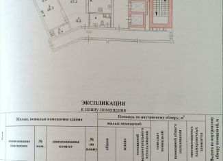 Продается 2-комнатная квартира, 72 м2, Новосибирск, 2-я Обская улица, 154, ЖК Марсель