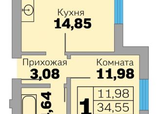 Продается 1-ком. квартира, 34.6 м2, Зеленоградск, ЖК Прибалтийская ривьера, Приморская улица, 13С