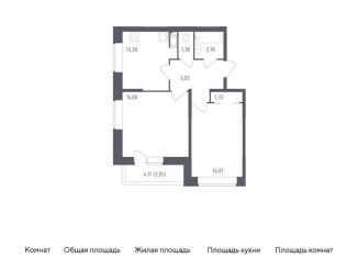 Продается 2-комнатная квартира, 54.1 м2, Санкт-Петербург, жилой комплекс Сандэй, 5к2, муниципальный округ Константиновское