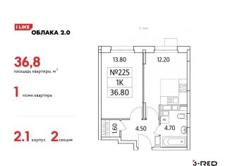 Однокомнатная квартира на продажу, 36.8 м2, Люберцы, Солнечная улица, 2, ЖК Облака 2.0