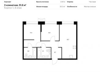 Продам 2-комнатную квартиру, 51.6 м2, Санкт-Петербург, метро Лиговский проспект, жилой комплекс Аэронавт, 1