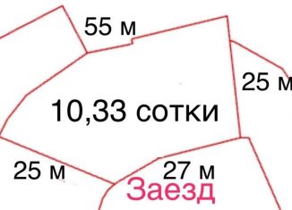 Продам участок, 10.3 сот., Сочи, микрорайон Макаренко, Олимпийская улица, 33/3А