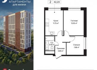 Двухкомнатная квартира на продажу, 42.2 м2, Москва, Пятницкое шоссе, 58, ЖК Перец