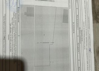 Продажа земельного участка, 10 сот., посёлок Орловский, Почтовый переулок, 146