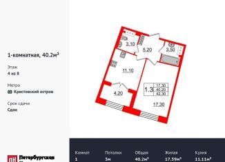 Продаю однокомнатную квартиру, 40.2 м2, Санкт-Петербург, Петровский проспект, 28к1, метро Чкаловская