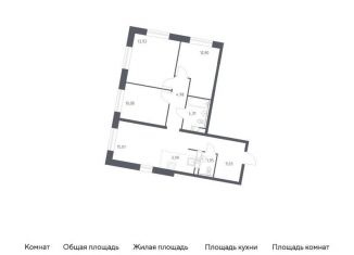 Продается 3-ком. квартира, 74.1 м2, деревня Столбово, жилой комплекс Эко Бунино, 14.1