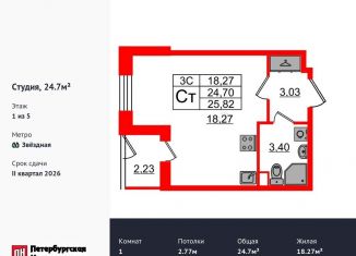 Продажа квартиры студии, 24.7 м2, Санкт-Петербург, муниципальный округ Пулковский Меридиан
