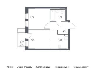 Продается 1-ком. квартира, 36.8 м2, деревня Мисайлово, микрорайон Пригород Лесное, к14.1