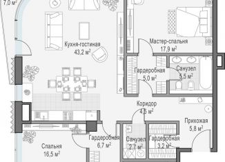 Продаю 2-комнатную квартиру, 123.1 м2, Москва, метро Полянка