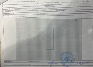 Продается земельный участок, 10 сот., станица Тбилисская, Спортивная улица