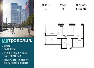 Продается 3-ком. квартира, 83.2 м2, Москва, Волгоградский проспект, 32/3к4, ЖК Метрополия