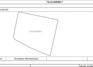 Продаю земельный участок, 6.2 сот., Ярославль, Республиканская улица, 48, Кировский район