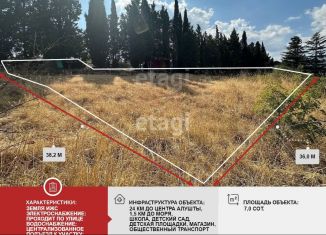 Продается участок, 7 сот., село Малореченское, Северная улица