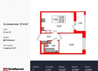 Продается 1-ком. квартира, 32.6 м2, деревня Новосаратовка