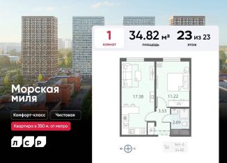 Продажа 1-комнатной квартиры, 34.8 м2, Санкт-Петербург