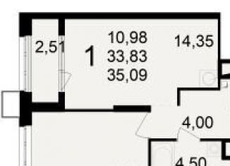 Продается 1-комнатная квартира, 35.1 м2, Рязань, Железнодорожный район