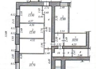 Продам помещение свободного назначения, 108 м2, Чебоксары, проспект Максима Горького, 28к1, Московский район