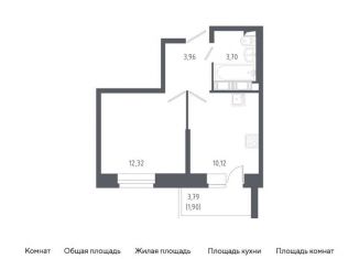 Продаю однокомнатную квартиру, 32 м2, Колпино, улица Севастьянова, 32к2