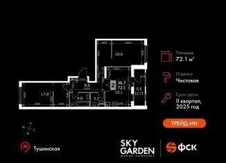 Продается двухкомнатная квартира, 72.1 м2, Москва, СЗАО